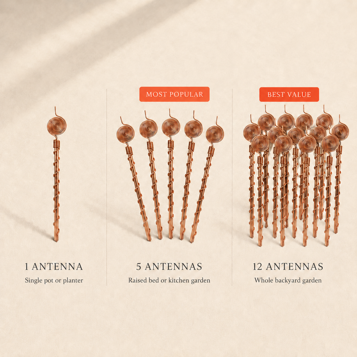 Electro-Culture Pure Copper Antenna